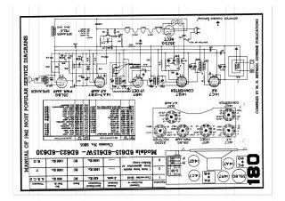 Zenith-6D615_6D615W_6D623_6D630_6D2615_6B05 ;Chassis-1942.Beitman.Radio preview